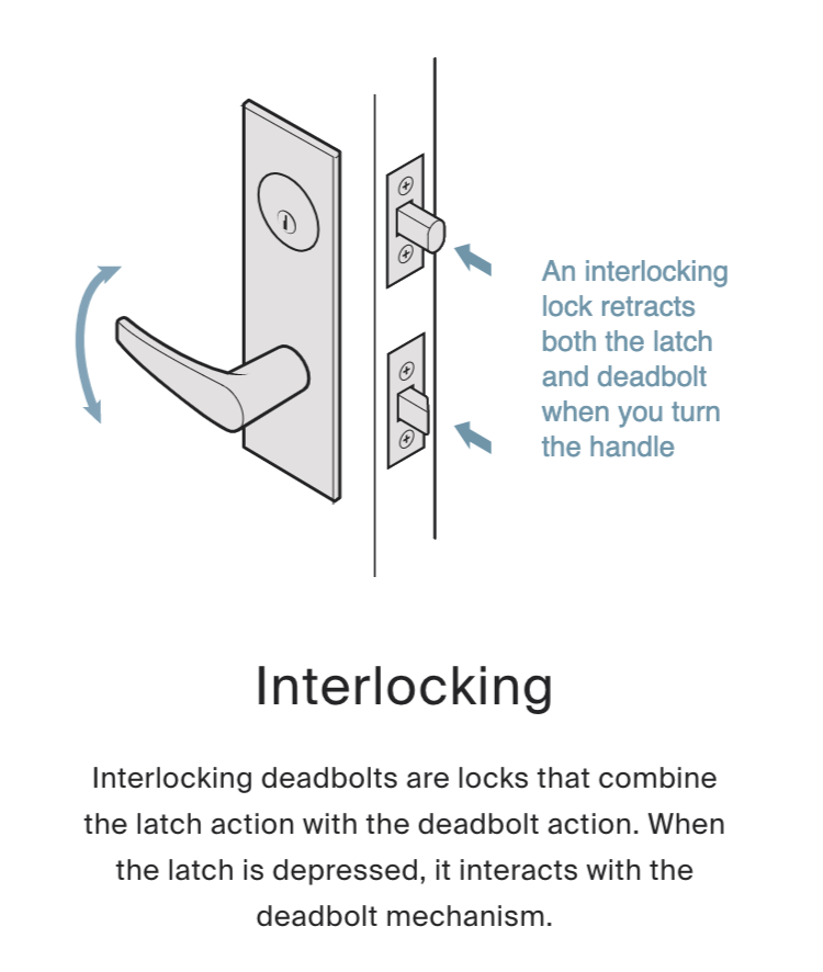 interlocking-lock.png