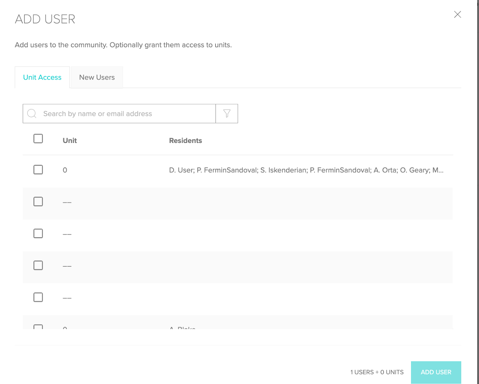 Adding and Removing Staff from Dwelo